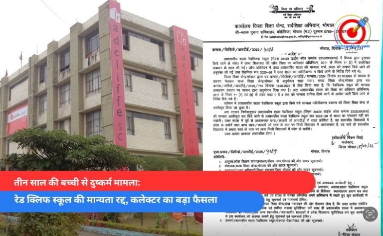 तीन साल की बच्ची से दुष्कर्म मामला रेड क्लिफ स्कूल की मान्यता रद्द, कलेक्टर का बड़ा फैसला