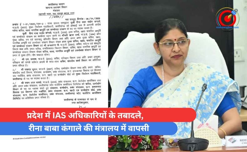 प्रदेश में IAS अधिकारियों के तबादले, रीना बाबा कंगाले की मंत्रालय में वापसी