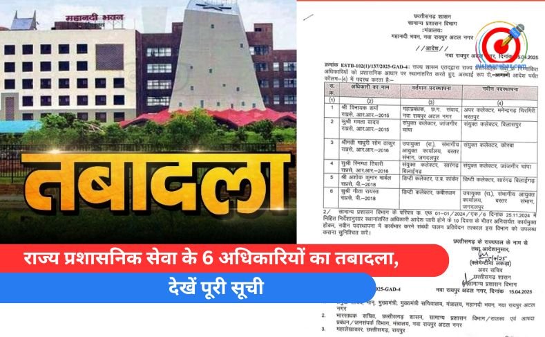 राज्य प्रशासनिक सेवा के 6 अधिकारियों का तबादला, देखें पूरी सूची
