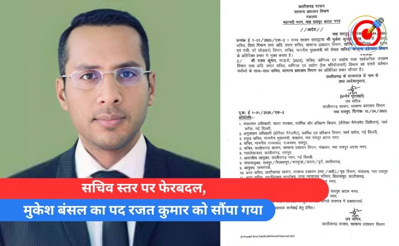 सचिव स्तर पर फेरबदल, मुकेश बंसल का पद रजत कुमार को सौंपा गया सचिव स्तर पर फेरबदल, मुकेश बंसल का पद रजत कुमार को सौंपा गया