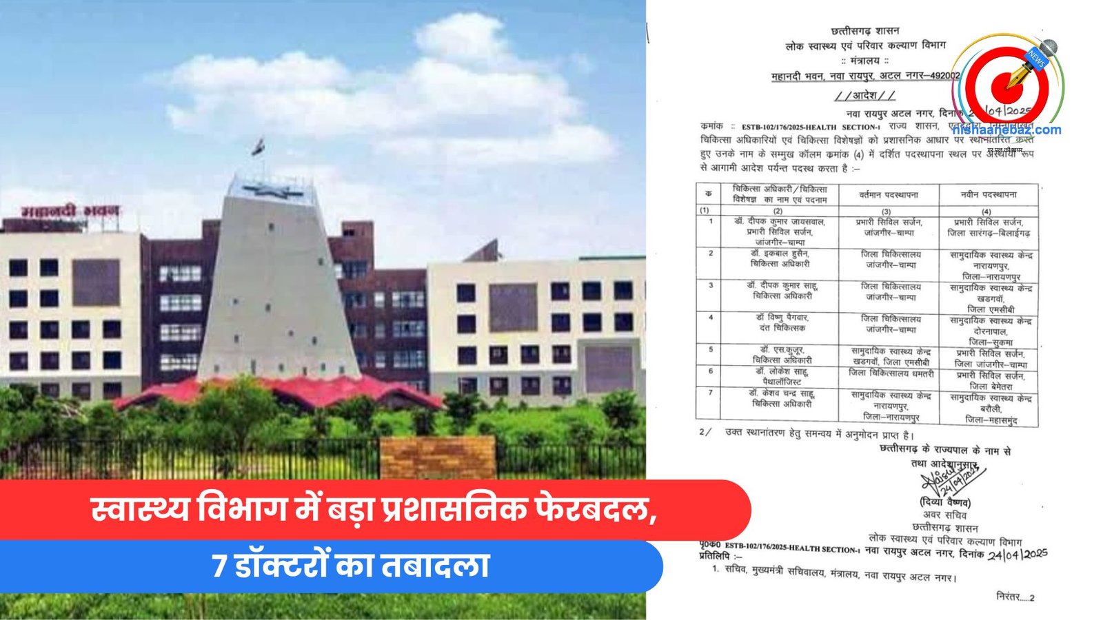 स्वास्थ्य विभाग में बड़ा प्रशासनिक फेरबदल, 7 डॉक्टरों का तबादला