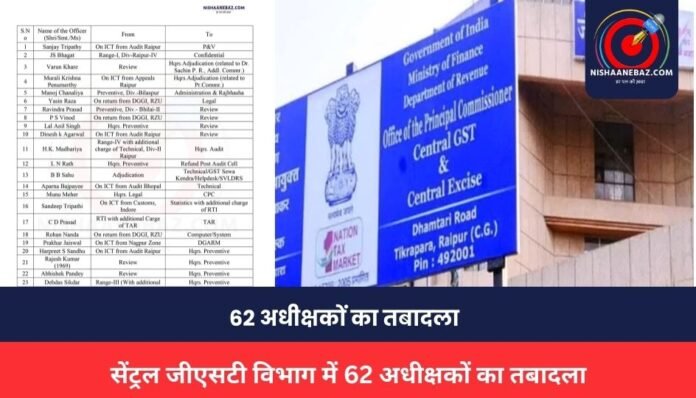 Central GST Department Transfer: Central GST Department Transfer: