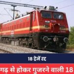 Railway News: