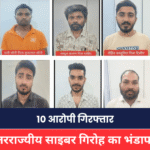 Raipur Crime