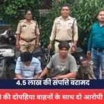 RAIPUR CITY CRIME
