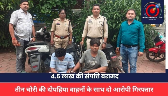 RAIPUR CITY CRIME RAIPUR CITY CRIME