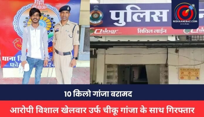 RAIPUR CRIME RAIPUR CRIME