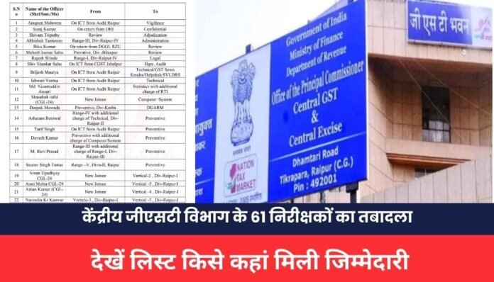 Central GST Department Central GST Department
