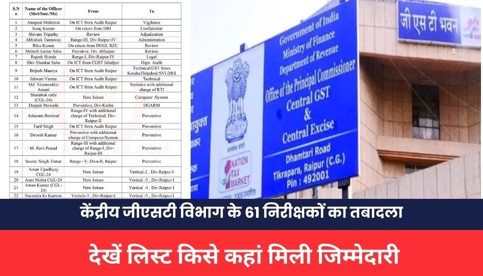 Central GST Department