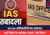 IAS Transfer : 20 IAS अधिकारियों का ट्रांसफर, कई जिलों के कलेक्टर बदले, देखें लिस्ट IAS Transfer Breaking