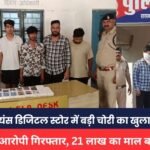 RAIPUR CRIME