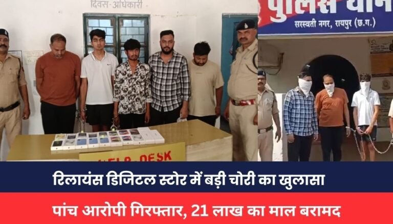 RAIPUR CRIME