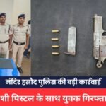 RAIPUR CITY CRIME
