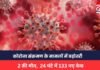 Corona Update : कोरोना संक्रमण के मामलों में बढ़ोतरी, 2 की मौत, 24 घंटे में 133 नए केस Corona Update