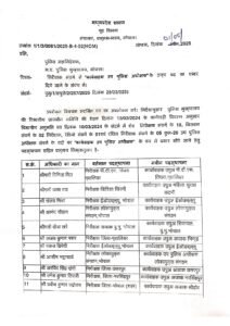 Promotion in Madhya Pradesh Police Department,