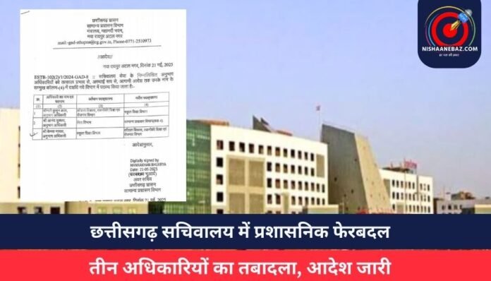 छत्तीसगढ़ सचिवालय में प्रशासनिक फेरबदल