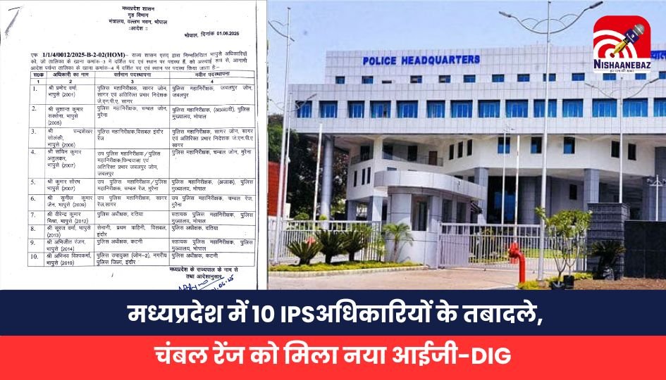 Transfer Order : मध्यप्रदेश में 10 IPSअधिकारियों के तबादले, चंबल रेंज को मिला नया आईजी-DIG