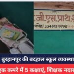 Burhanpur News