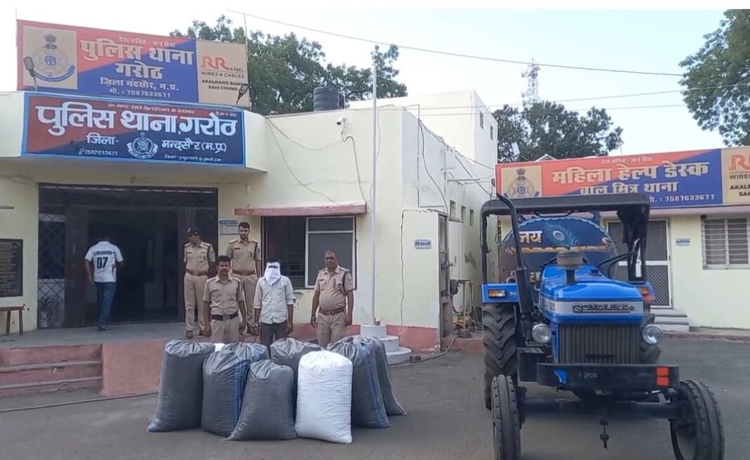 Mandsaur Crime