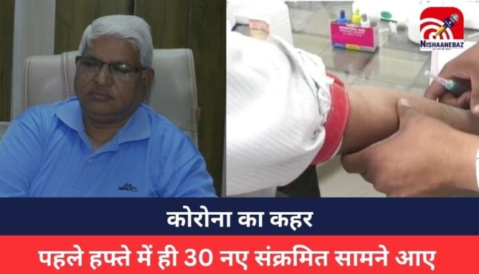 Indore Corona Indore Corona