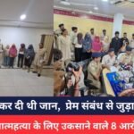 RAIPUR CRIME