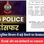 CG Police Transfer