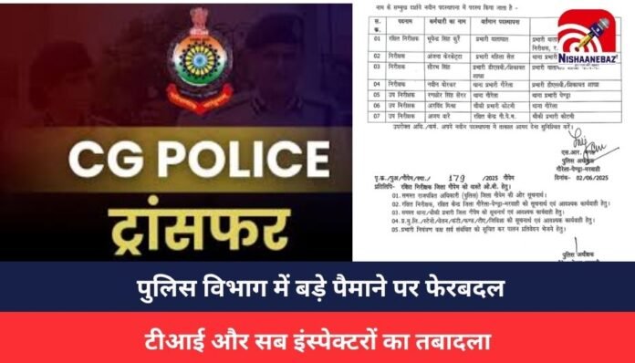 CG Police Transfer CG Police Transfer