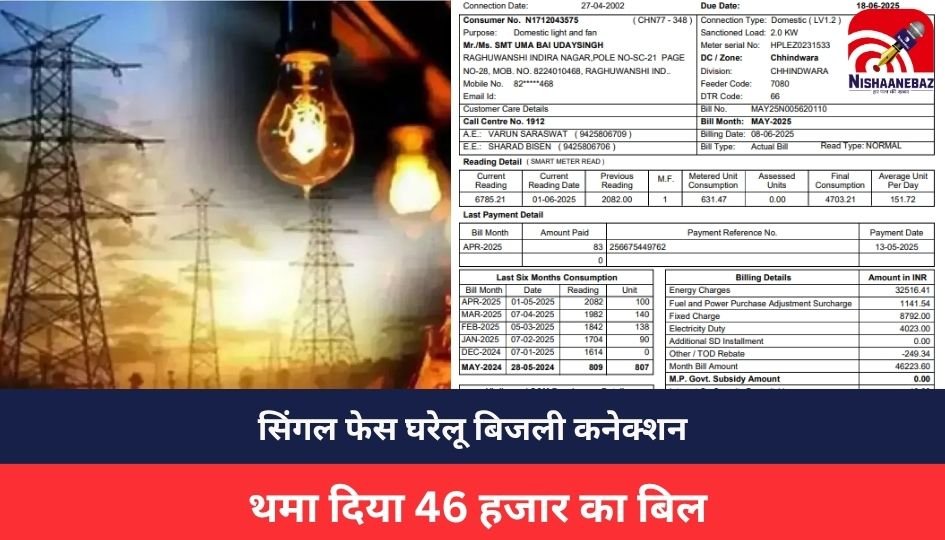 Chhindwara News: सिंगल फेस घरेलू बिजली कनेक्शन, थमा दिया 46 हजार का बिल, तमाम शिकायतों के बाद भी नही हो रही सुनवाई, उपभोक्ता परेशान