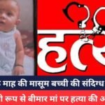 Indore Crime