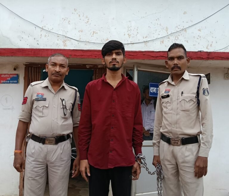 Raipur Crime