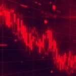 Stock Market Crash Today