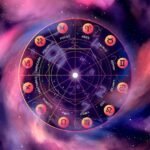 Horoscope Today 7 July 2025