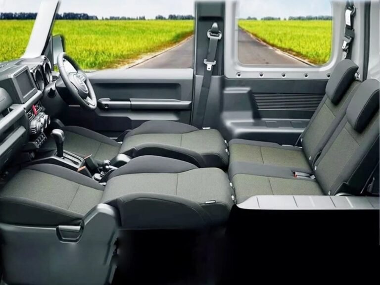 Maruti Suzuki