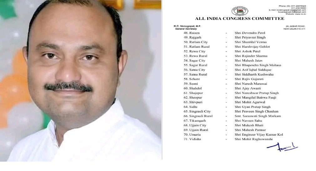 Shajapur News : शाजापुर में कांग्रेस जिला अध्यक्ष बने नरेश्वर प्रताप सिंह, कार्यकर्ताओं में खुशी और विरोध दोनों… सोशल मीडिया पर इस्तीफों की झड़ी