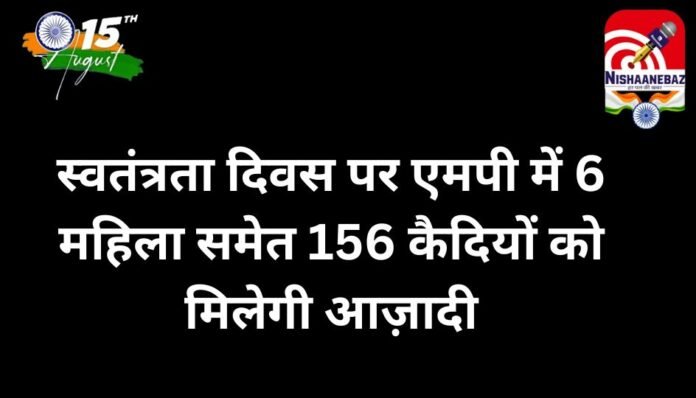 Independence Day 2025 (1) Independence Day 2025