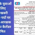 MP Police Constable Recruitment