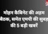 MP TOP 5 BREAKING : मोहन कैबिनेट की अहम बैठक, समेत एमपी की सुबह की 5 बड़ी खबरें… MP TOP 5 BREAKING