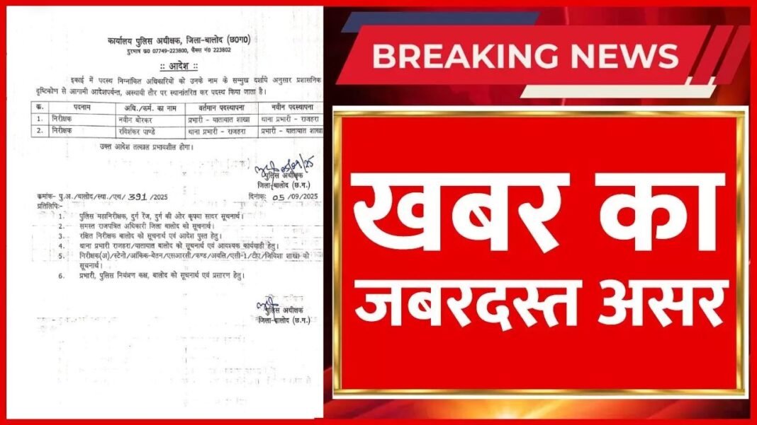 BIG BREAKING : निशानेबाज़ के खबर का असर – सर्व आदिवासी समाज ने की थी हटाने की मांग , हटाए गए थाना प्रभारी