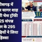 चेस ट्रॉफी 2025