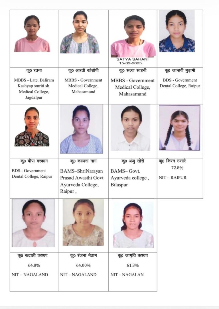 CG News : छू लो आसमान कारली कोचिंग सेंटर की नई उड़ान जिले की बेटियों ने नीट एवं जेईई परीक्षा में रचा इतिहास