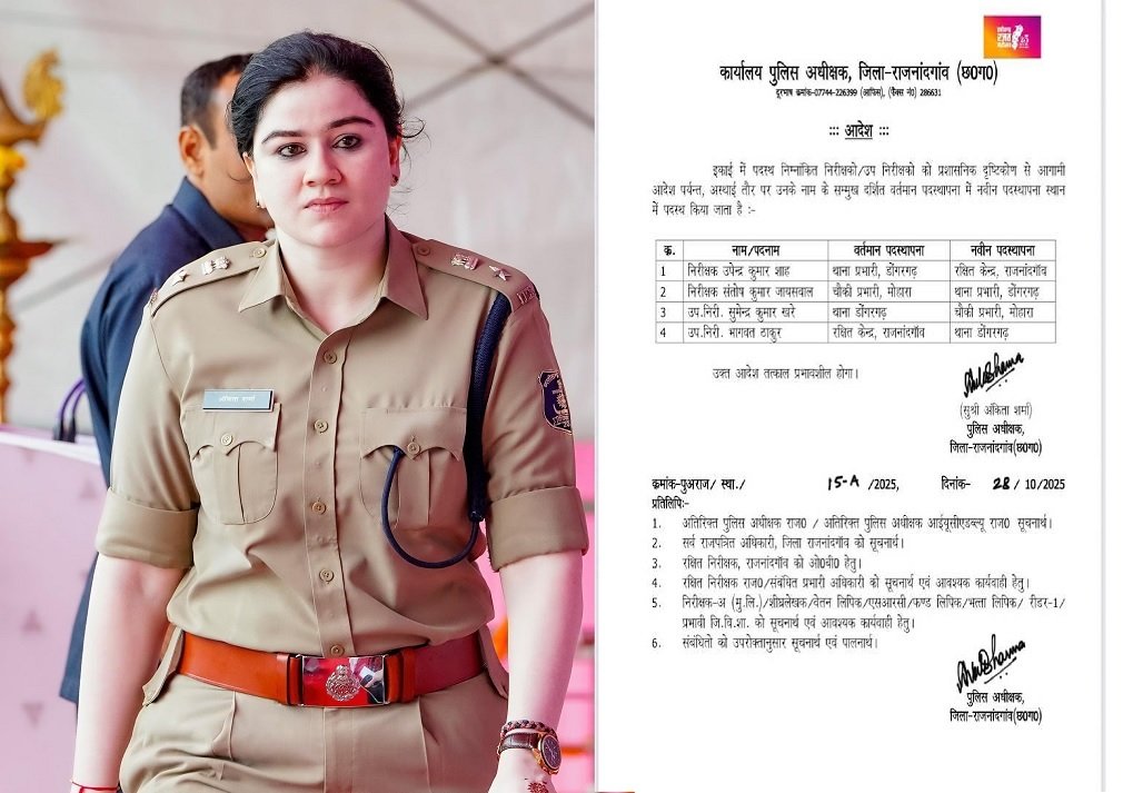 SP Ankita Sharma : SP अंकिता शर्मा की सख्त कार्रवाई से मचा हड़कंप, डोंगरगढ़ थाना प्रभारी लाइन अटैच