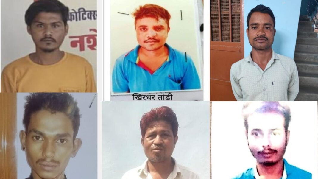 District Ban : 6 आदतन अपराधी रायपुर जिले से ‘जिला बदर’, SSP की अनुशंसा पर कलेक्टर का आदेश