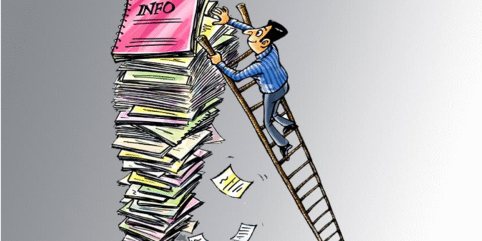 RTI