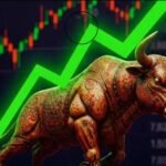 Share Market