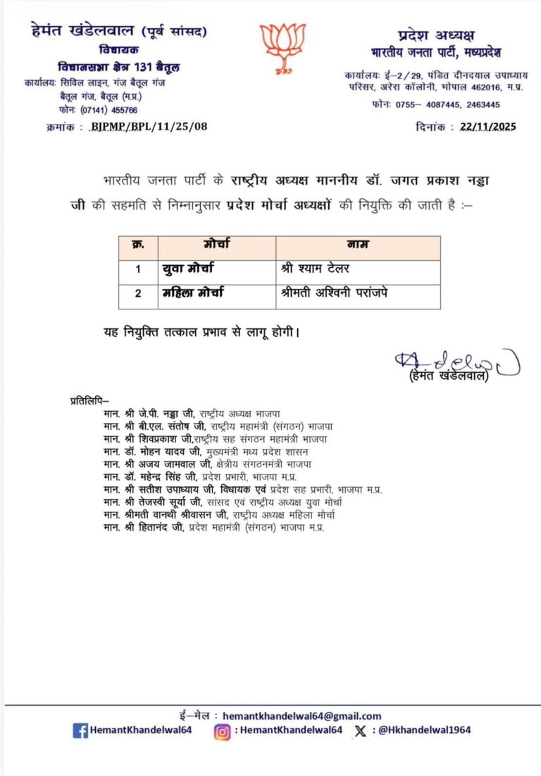 Organizational Structure : बीजेपी में बड़ी घोषणा : श्याम टेलर युवा मोर्चा अध्यक्ष, अश्विनी परांजपे महिला मोर्चा अध्यक्ष बनीं
