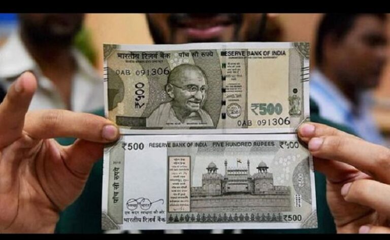 currency