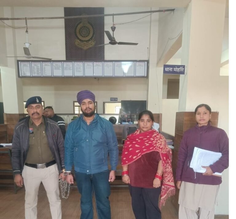 Raipur Crime