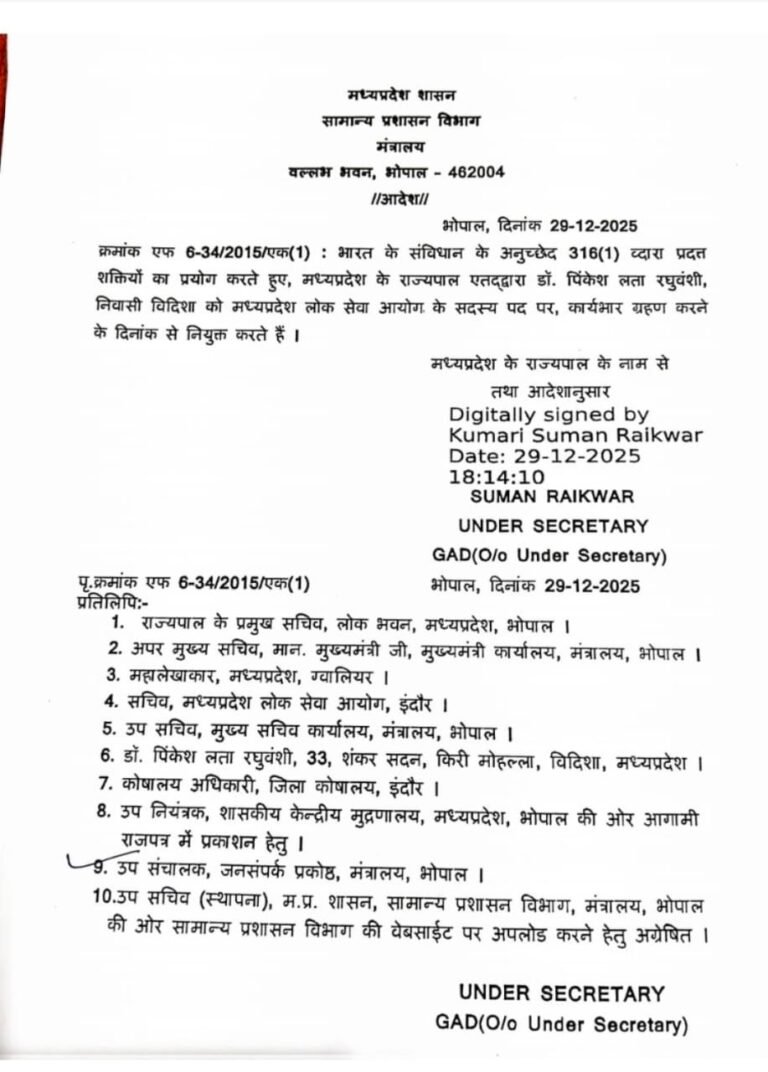MPPSC Member Appointment : डॉ. पिंकेश लता रघुवंशी की लोक सेवा आयोग में एंट्री, राज्य सरकार ने सौंपी महत्वपूर्ण जिम्मेदारी
