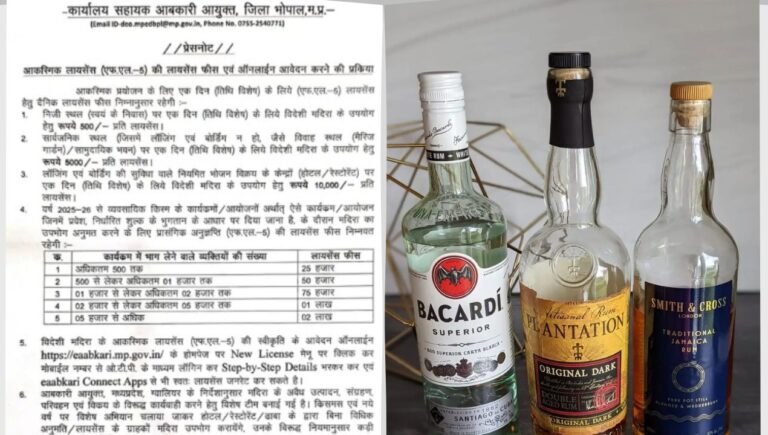 liquor guidelines