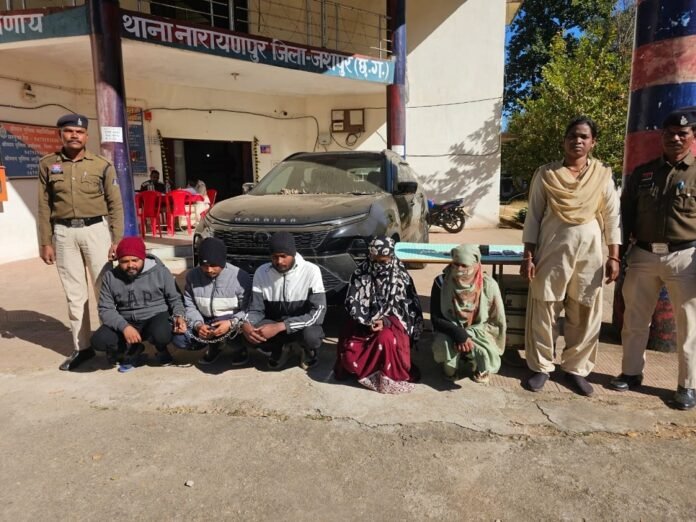 Jashpur Crime